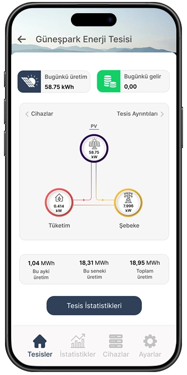 Inelso Energy SolarMetrica